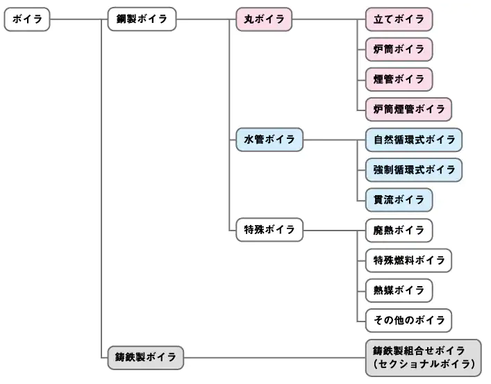 画像に alt 属性が指定されていません。ファイル名: image.png